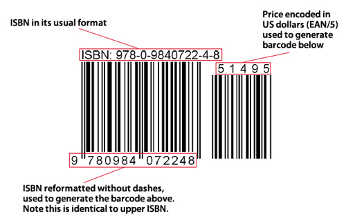 Barcodes Evan Waterman